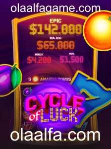 CycleofLuck: Descubra o Jogo que Está Conquistando Entusiastas